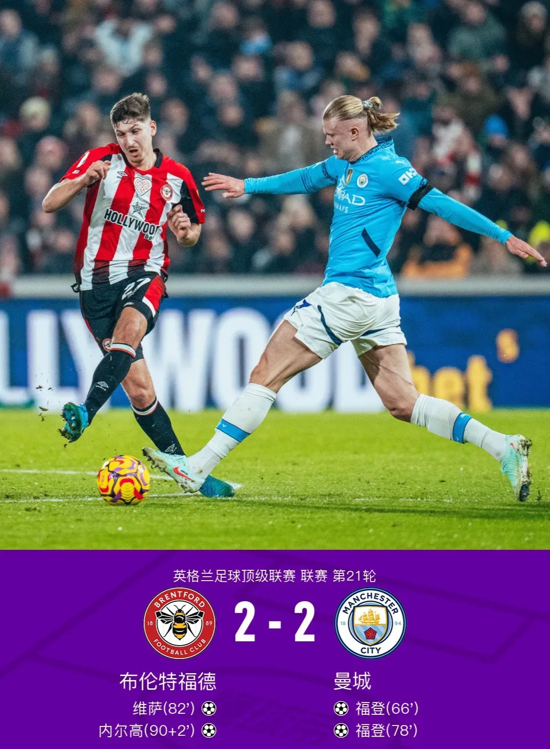 IM Sport-曼城完胜德国，德容送出助攻