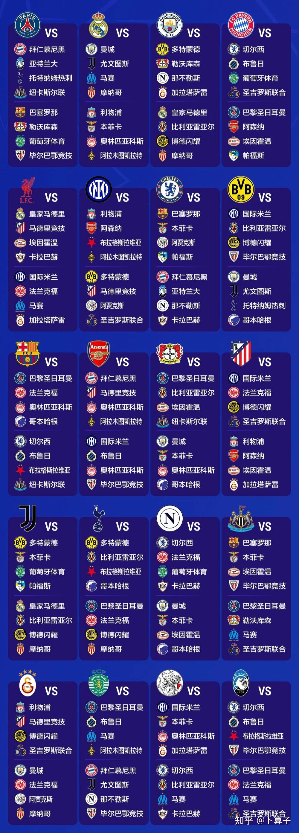 IM体育官网入口-关于曼城轻取巴黎，马尔基尼奥斯统治全场的信息