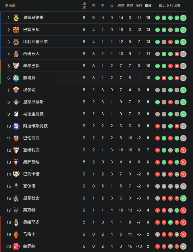 IM体育App下载-北京队主场失利，江苏队全胜领跑积分榜的简单介绍