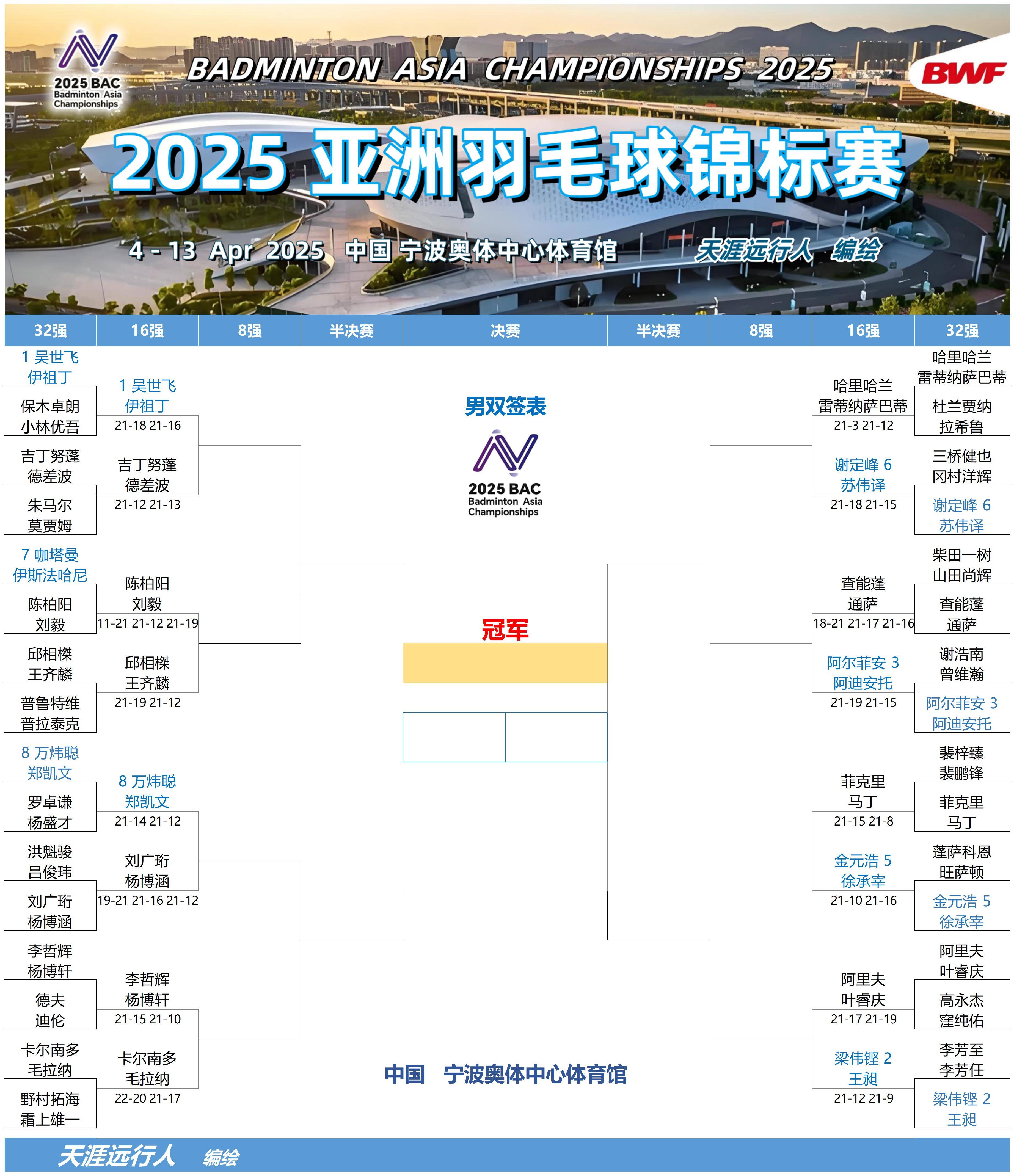 IM体育官方平台-中国羽毛球队力克日本羽毛球队，辛杜一己之力扛起全队的简单介绍