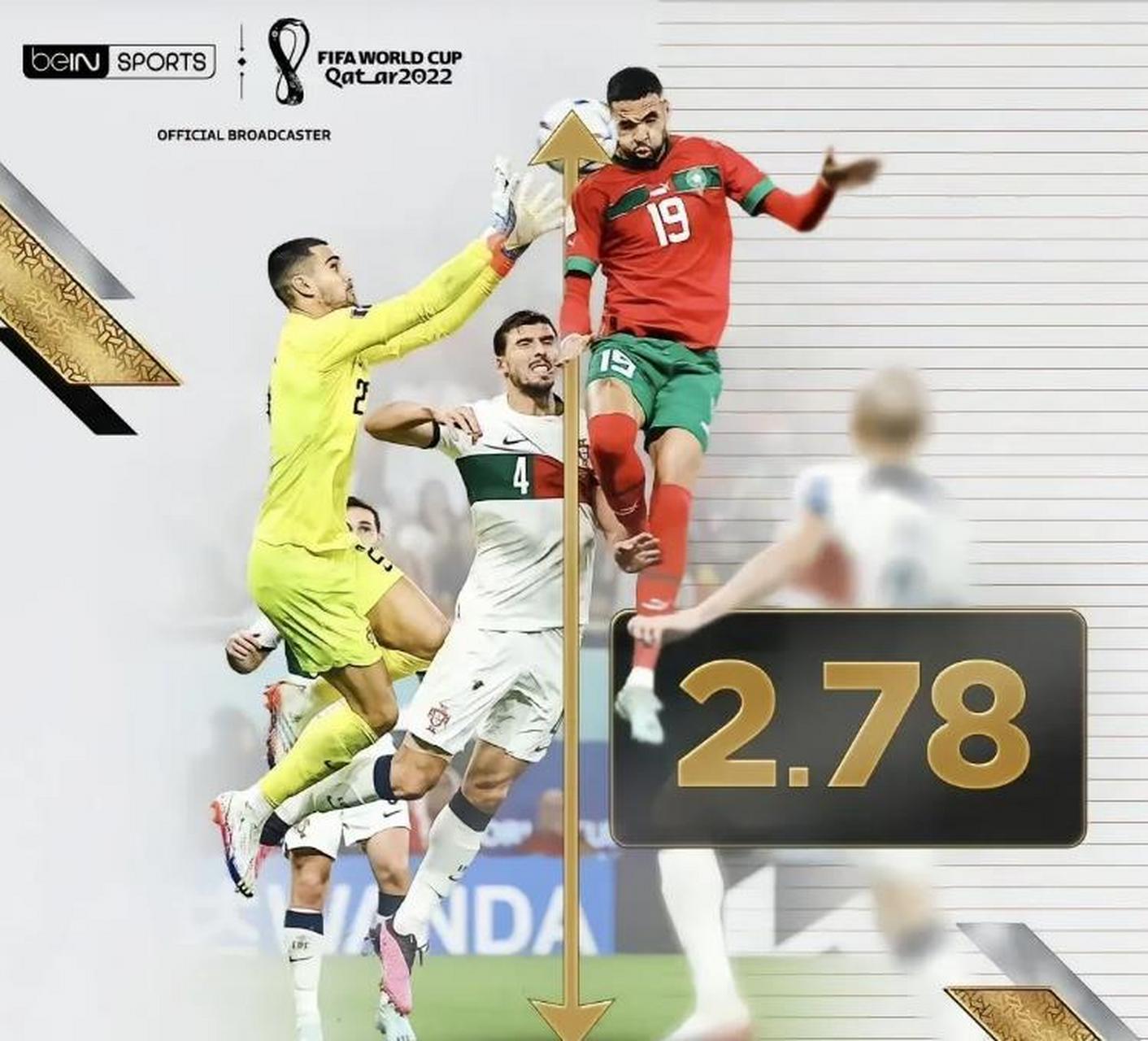 IM体育官方网-中国完胜摩洛哥，阿尔瓦雷斯关键制胜的简单介绍